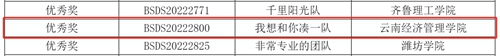 【魅力建工】-建筑工程学院工程造价专业学子 在第九届全国大学生BIM毕业设计大赛再创佳绩！ 第 6 张