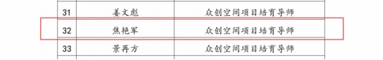 wps7.jpg 云南经济管理学院在2025年度中国高校众创空间联盟评选中荣获佳绩 第 7 张