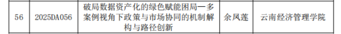 喜报 | 财经商贸学院教师获两项中国商业会计学会数据资产专项课题立项 第 2 张