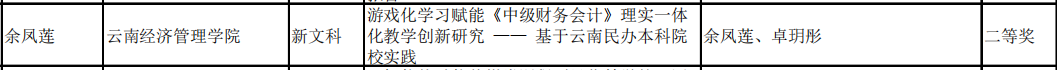 两项全国二等奖！财经商贸学院在第八届全国高校教师技能创新大赛中喜获佳绩！ 第 3 张