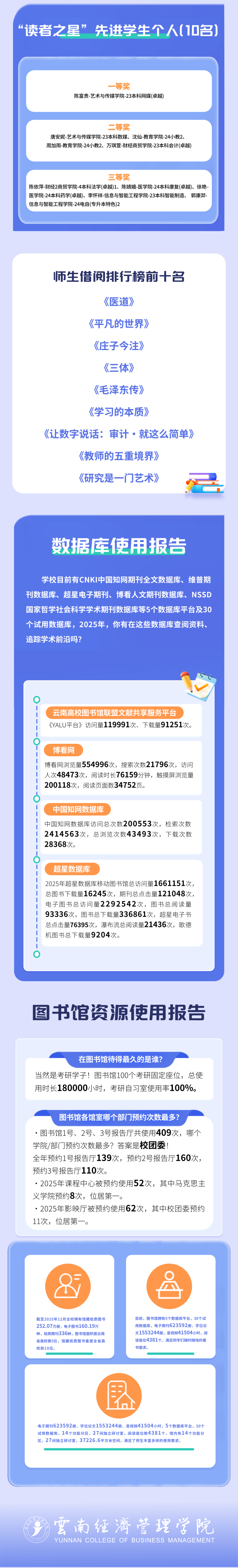 今天，你读书了吗？ 第 17 张
