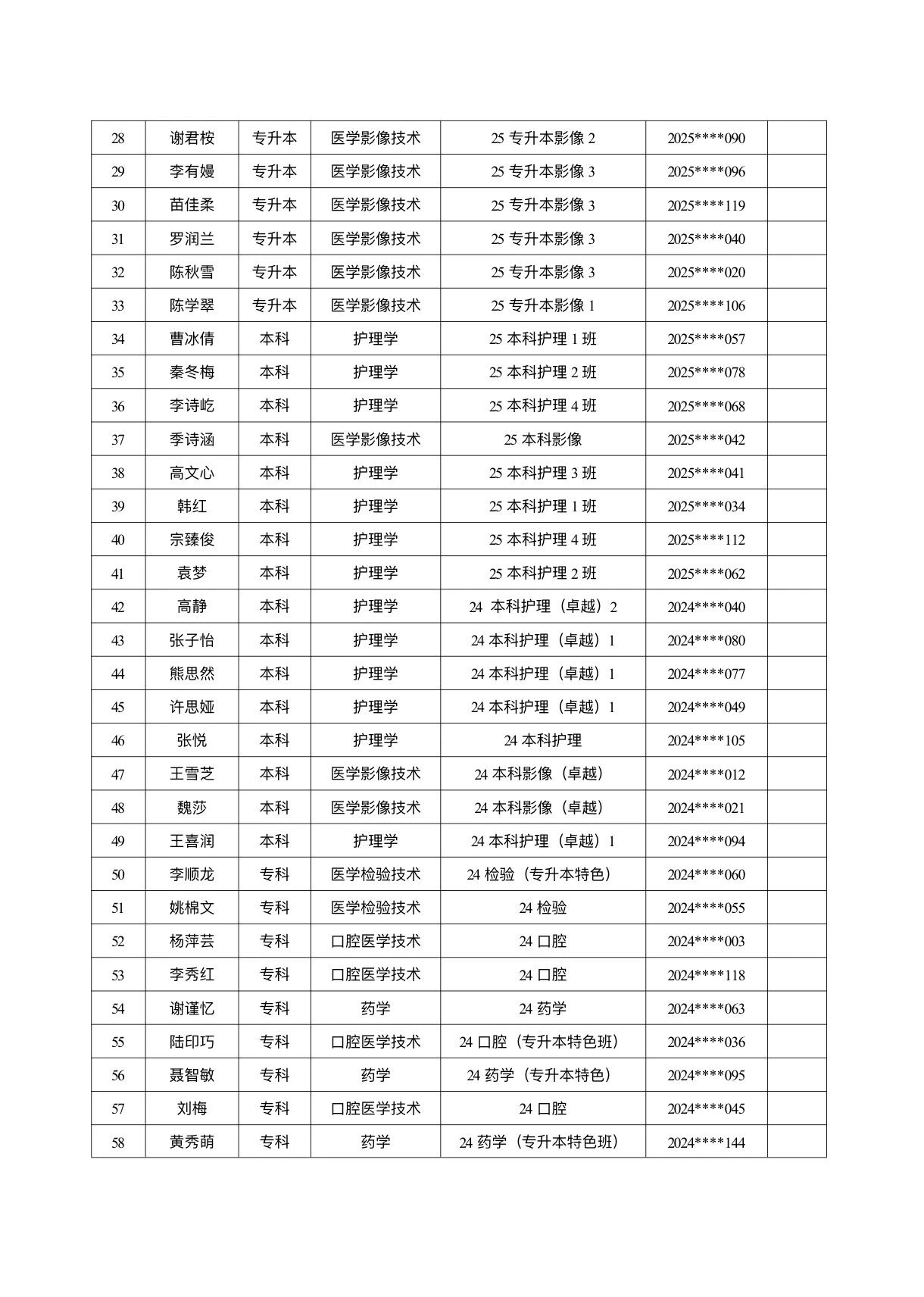 医学院关于公示2026年各类奖助学金拟推荐获奖名单的通知 第 11 张 医学院关于公示2026年各类奖助学金拟推荐获奖名单的通知 第 11 张