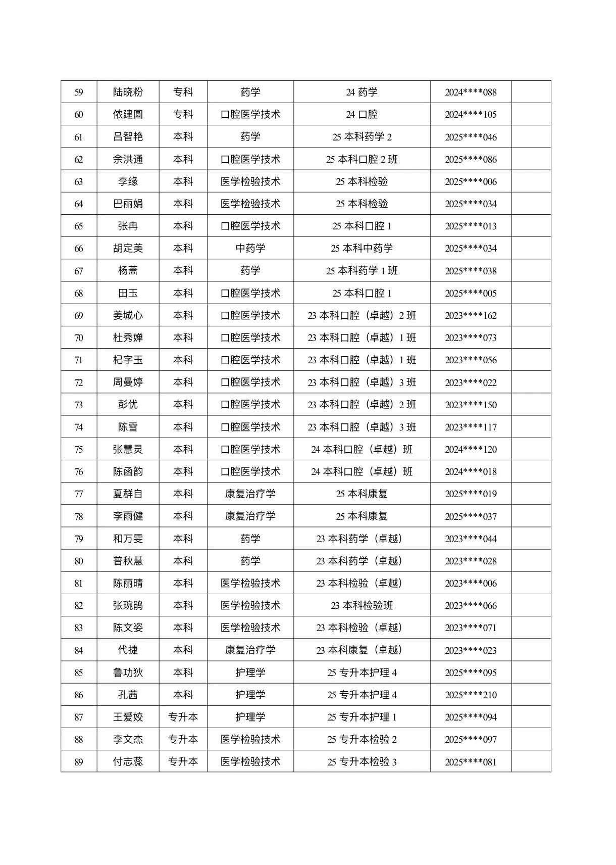 医学院关于公示2026年各类奖助学金拟推荐获奖名单的通知 第 12 张 医学院关于公示2026年各类奖助学金拟推荐获奖名单的通知 第 12 张