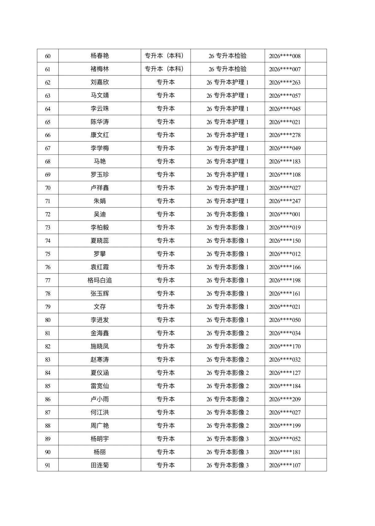 医学院关于公示2026年各类奖助学金拟推荐获奖名单的通知 第 16 张 医学院关于公示2026年各类奖助学金拟推荐获奖名单的通知 第 16 张