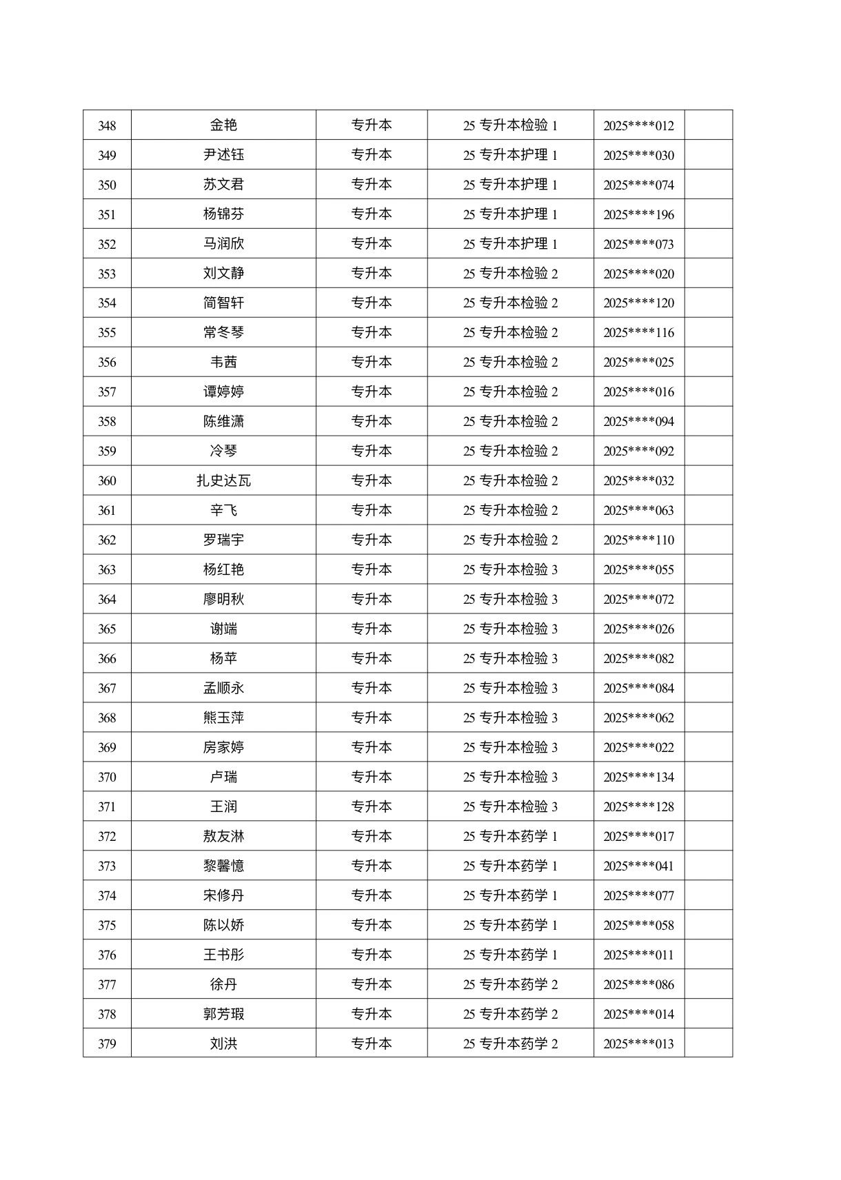 医学院关于公示2026年各类奖助学金拟推荐获奖名单的通知 第 25 张 医学院关于公示2026年各类奖助学金拟推荐获奖名单的通知 第 25 张