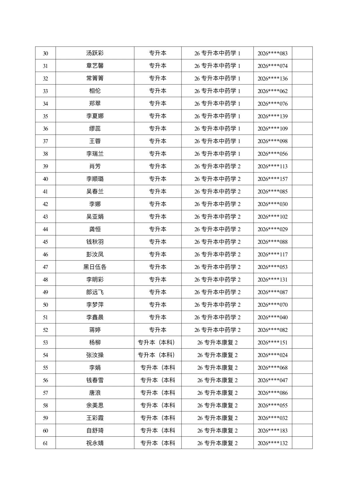 医学院关于公示2026年各类奖助学金拟推荐获奖名单的通知 第 31 张 医学院关于公示2026年各类奖助学金拟推荐获奖名单的通知 第 31 张