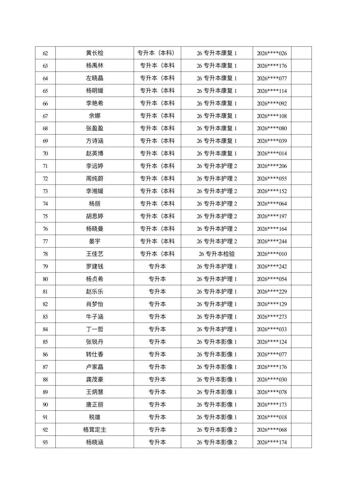 医学院关于公示2026年各类奖助学金拟推荐获奖名单的通知 第 32 张 医学院关于公示2026年各类奖助学金拟推荐获奖名单的通知 第 32 张