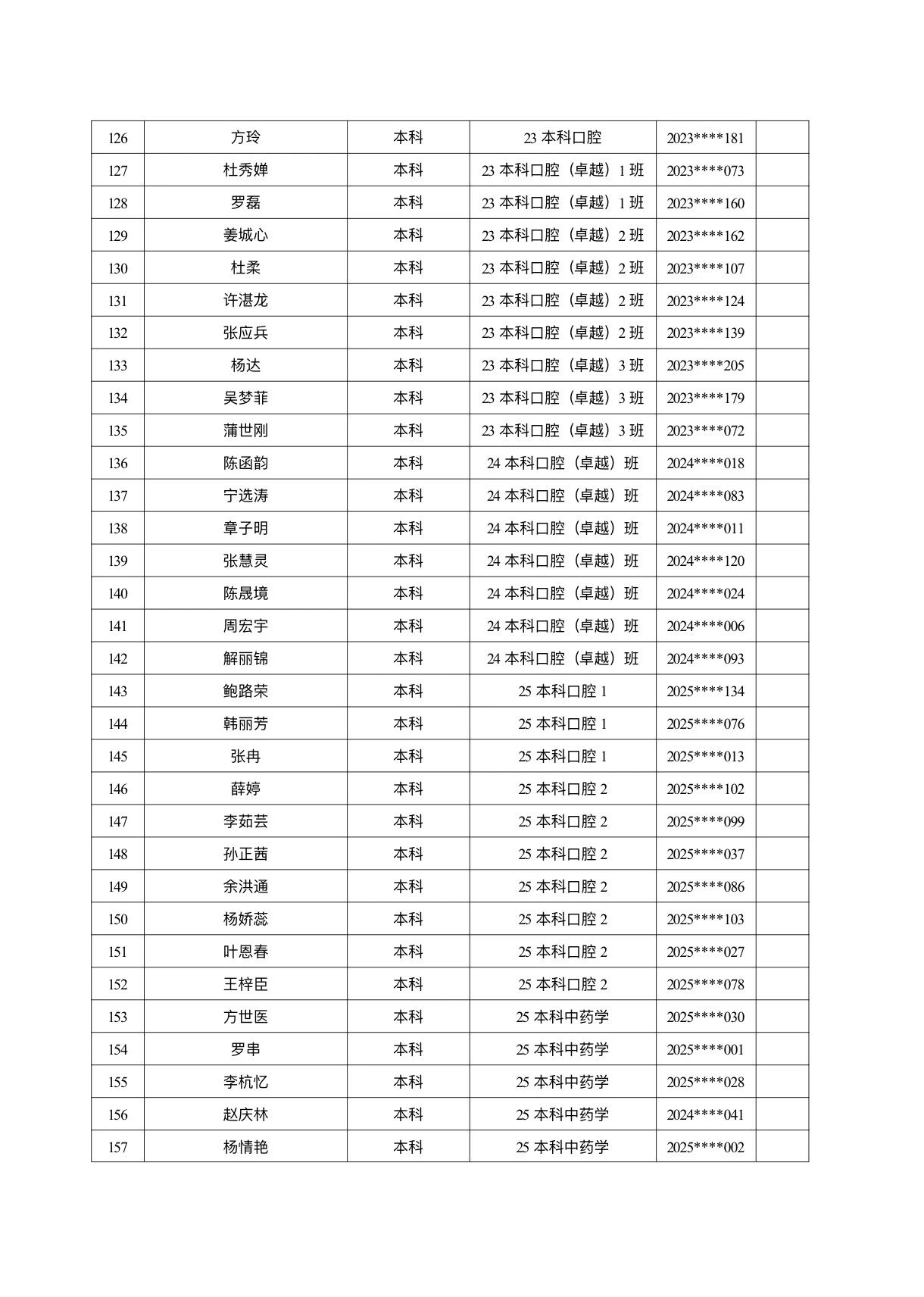 医学院关于公示2026年各类奖助学金拟推荐获奖名单的通知 第 34 张 医学院关于公示2026年各类奖助学金拟推荐获奖名单的通知 第 34 张
