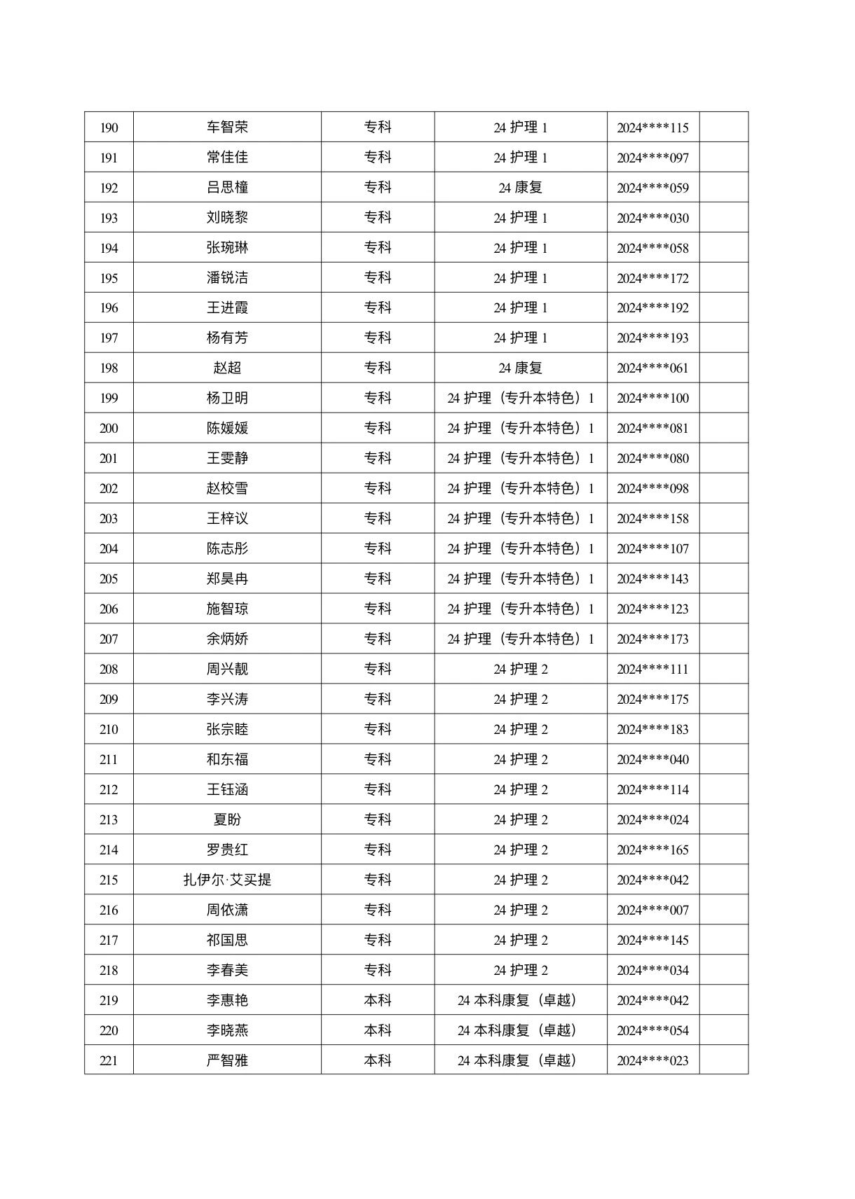 医学院关于公示2026年各类奖助学金拟推荐获奖名单的通知 第 36 张 医学院关于公示2026年各类奖助学金拟推荐获奖名单的通知 第 36 张