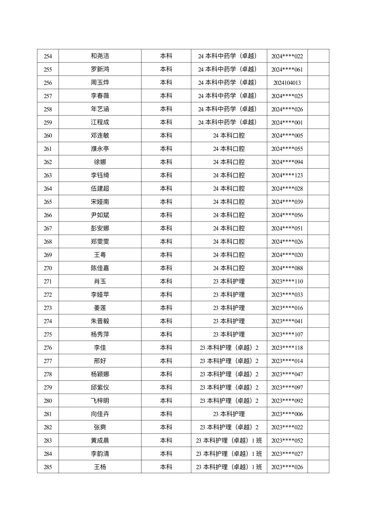 医学院关于公示2026年各类奖助学金拟推荐获奖名单的通知 第 38 张 医学院关于公示2026年各类奖助学金拟推荐获奖名单的通知 第 38 张