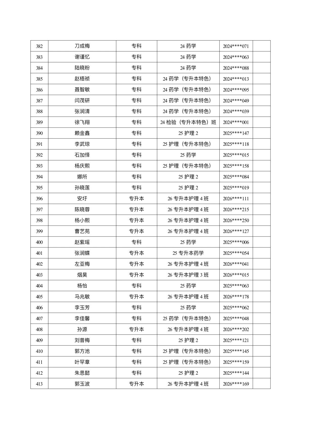 医学院关于公示2026年各类奖助学金拟推荐获奖名单的通知 第 42 张 医学院关于公示2026年各类奖助学金拟推荐获奖名单的通知 第 42 张