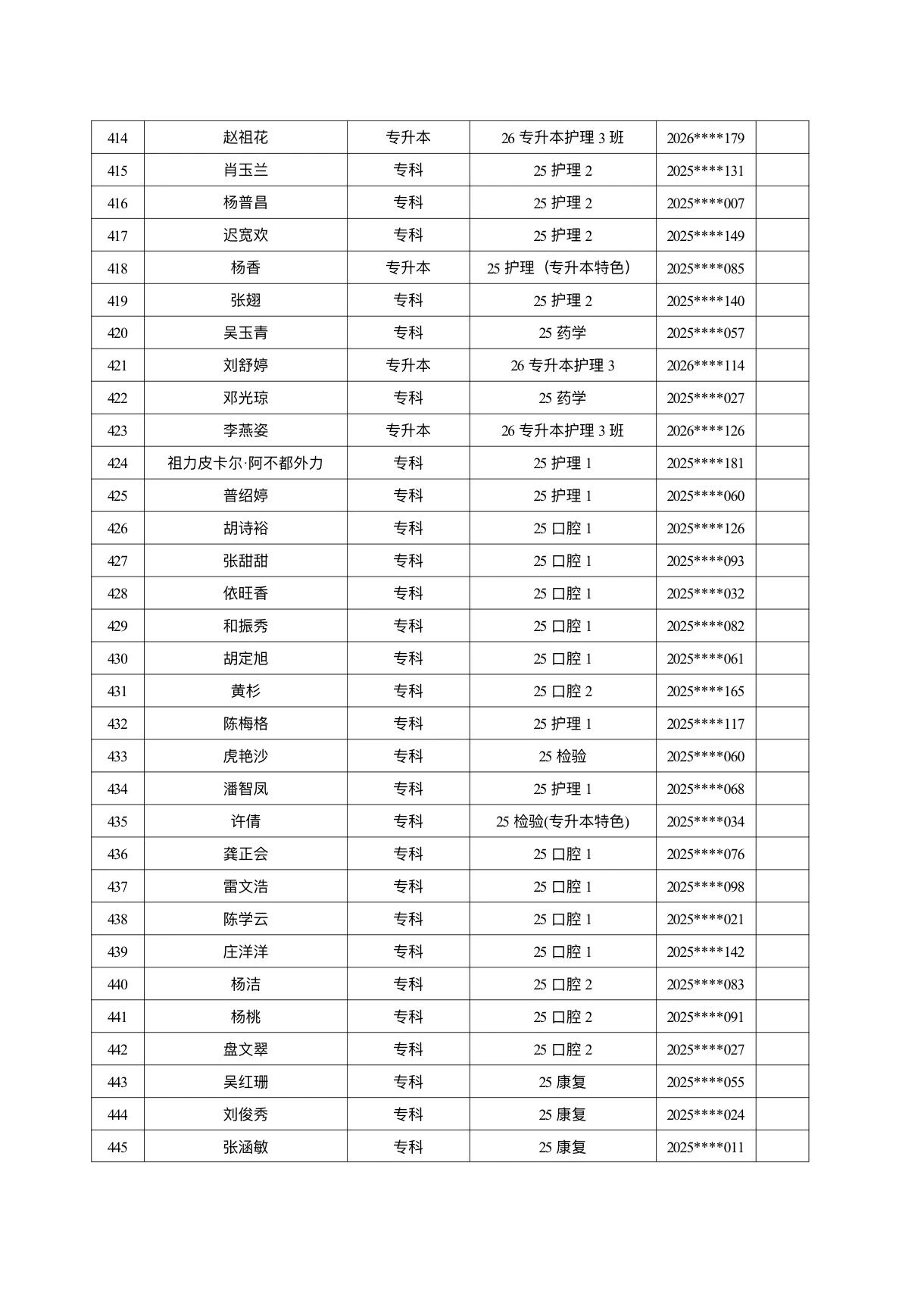 医学院关于公示2026年各类奖助学金拟推荐获奖名单的通知 第 43 张 医学院关于公示2026年各类奖助学金拟推荐获奖名单的通知 第 43 张