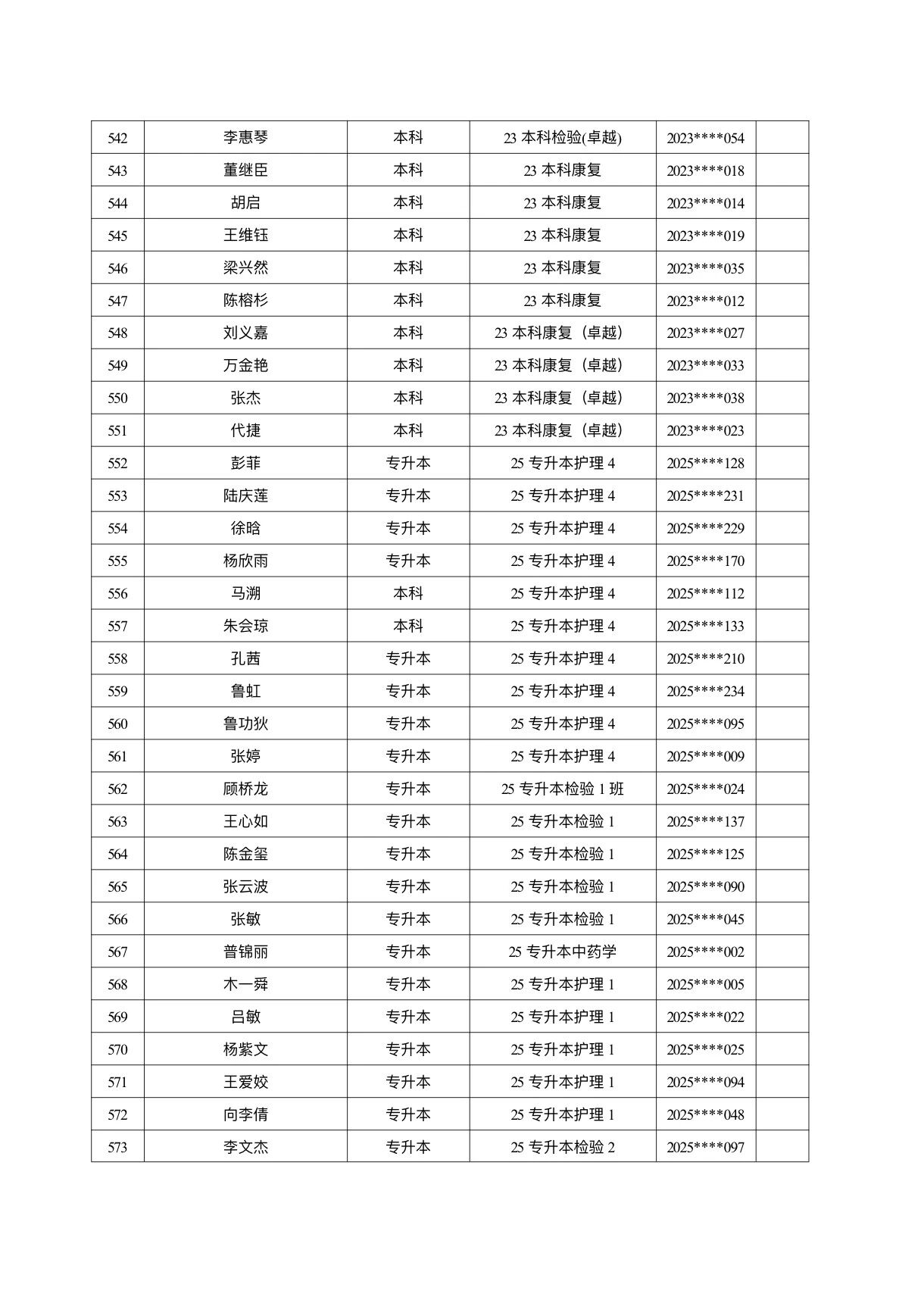 医学院关于公示2026年各类奖助学金拟推荐获奖名单的通知 第 47 张 医学院关于公示2026年各类奖助学金拟推荐获奖名单的通知 第 47 张
