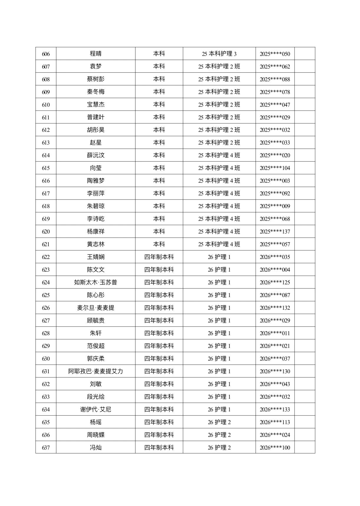 医学院关于公示2026年各类奖助学金拟推荐获奖名单的通知 第 49 张 医学院关于公示2026年各类奖助学金拟推荐获奖名单的通知 第 49 张