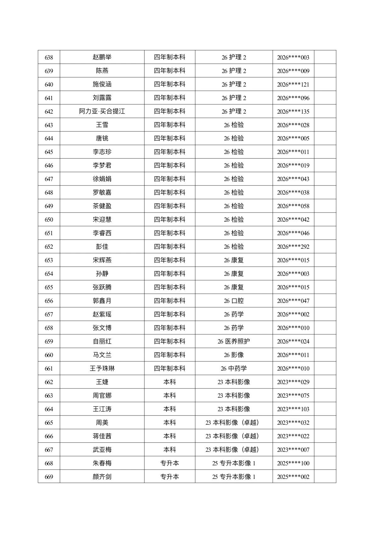 医学院关于公示2026年各类奖助学金拟推荐获奖名单的通知 第 50 张 医学院关于公示2026年各类奖助学金拟推荐获奖名单的通知 第 50 张